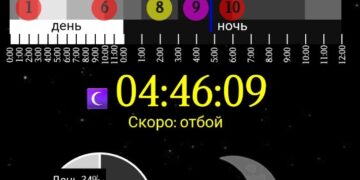 солнечные часы интерейс